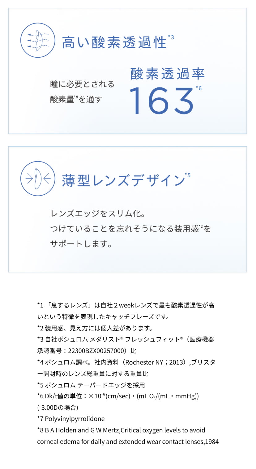 ボシュロム アクアロックス 遠近両用は高い酸素透過率（酸素透過率163）で瞳に必要とされる酸素量を通します。