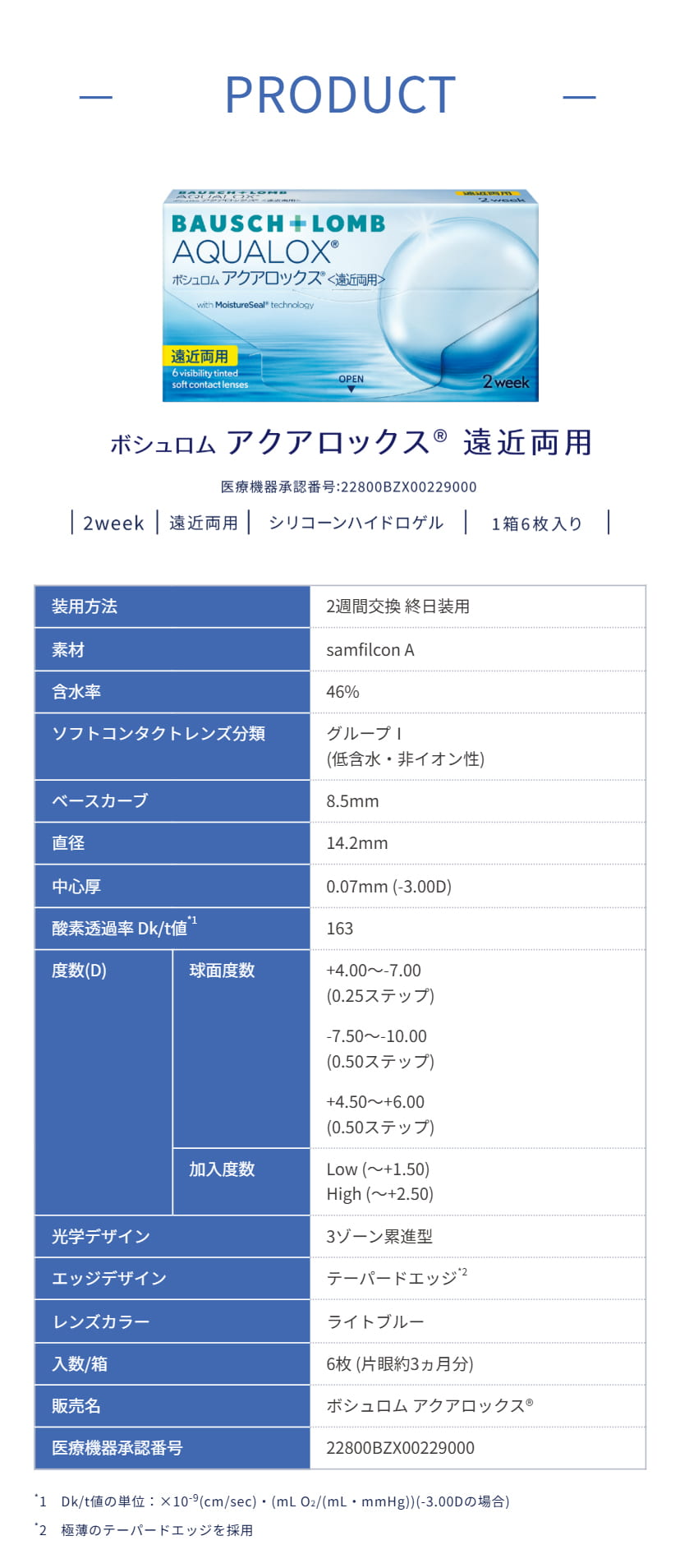 ボシュロム アクアロックス 遠近両用の商品詳細