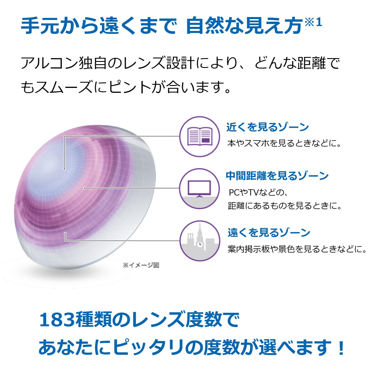 エアオプティクスプラス ハイドラグライド は手元から遠くまで自然な見え方の遠近両用2weekコンタクトレンズ