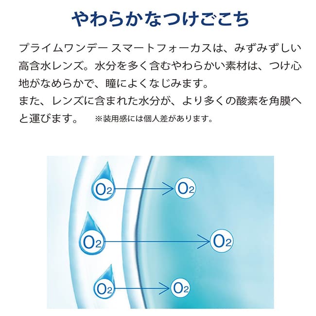 プライムワンデー スマートフォーカス 遠近両用コンタクトレンズはやわらかなつけ心地