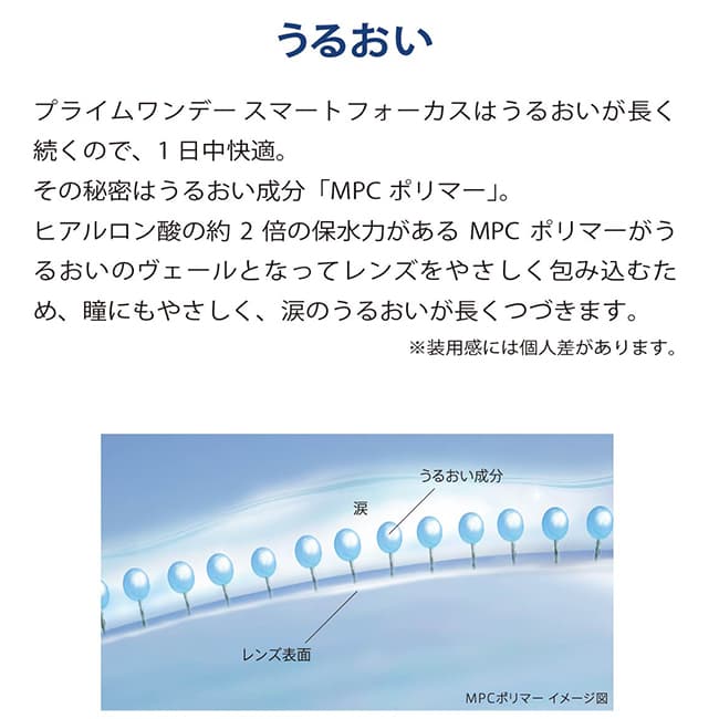 プライムワンデー スマートフォーカス 遠近両用コンタクトレンズはうるおい成分配合