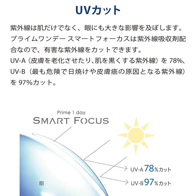 プライムワンデー スマートフォーカス 遠近両用コンタクトレンズはUVカット付き