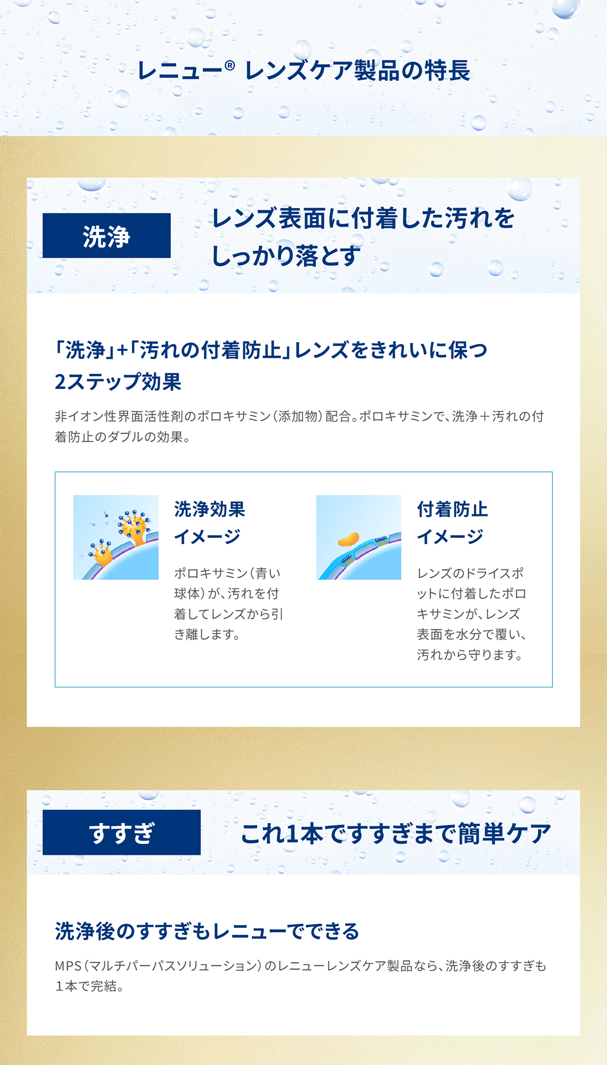 レニューフレッシュの製品の特長